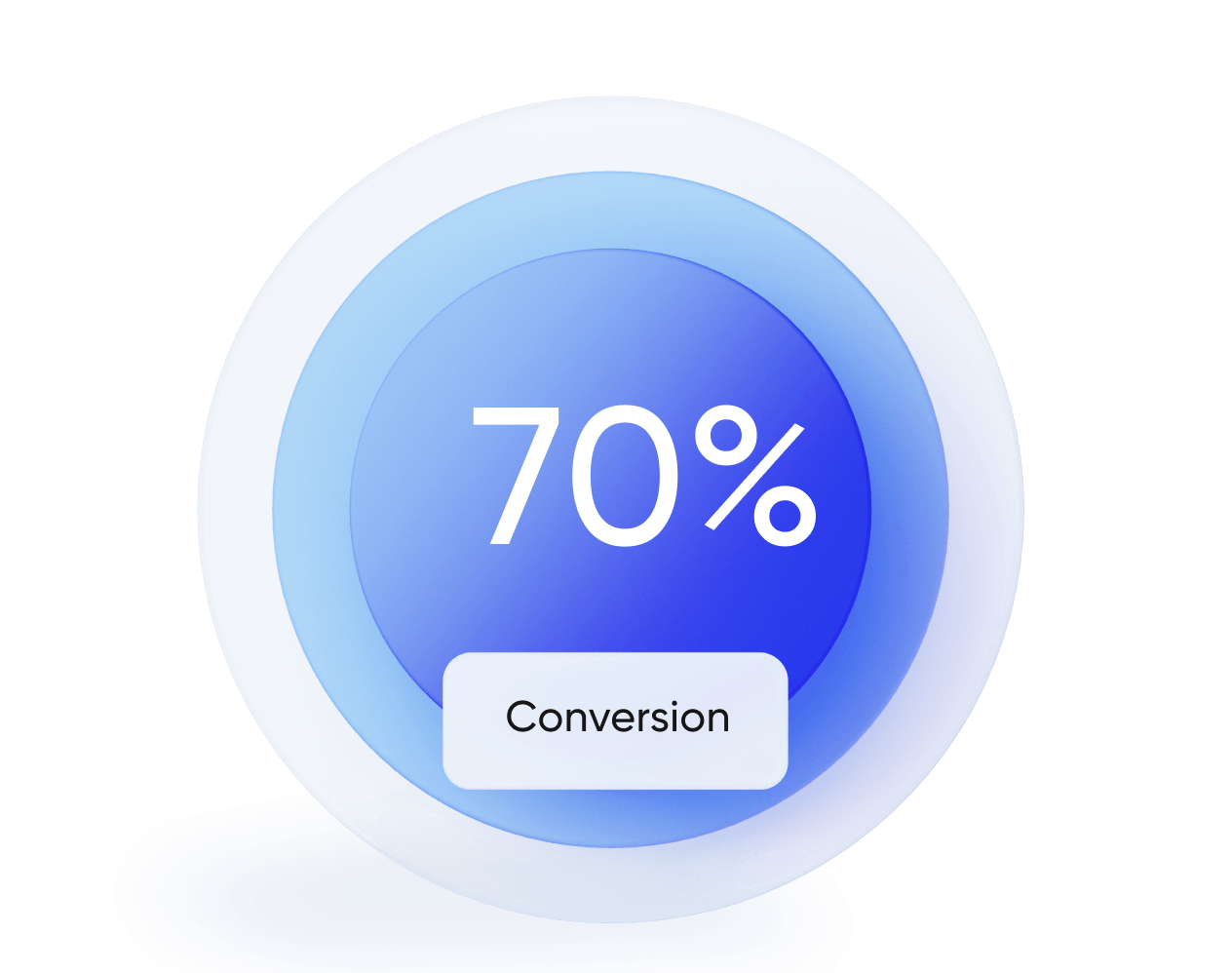 Conversion