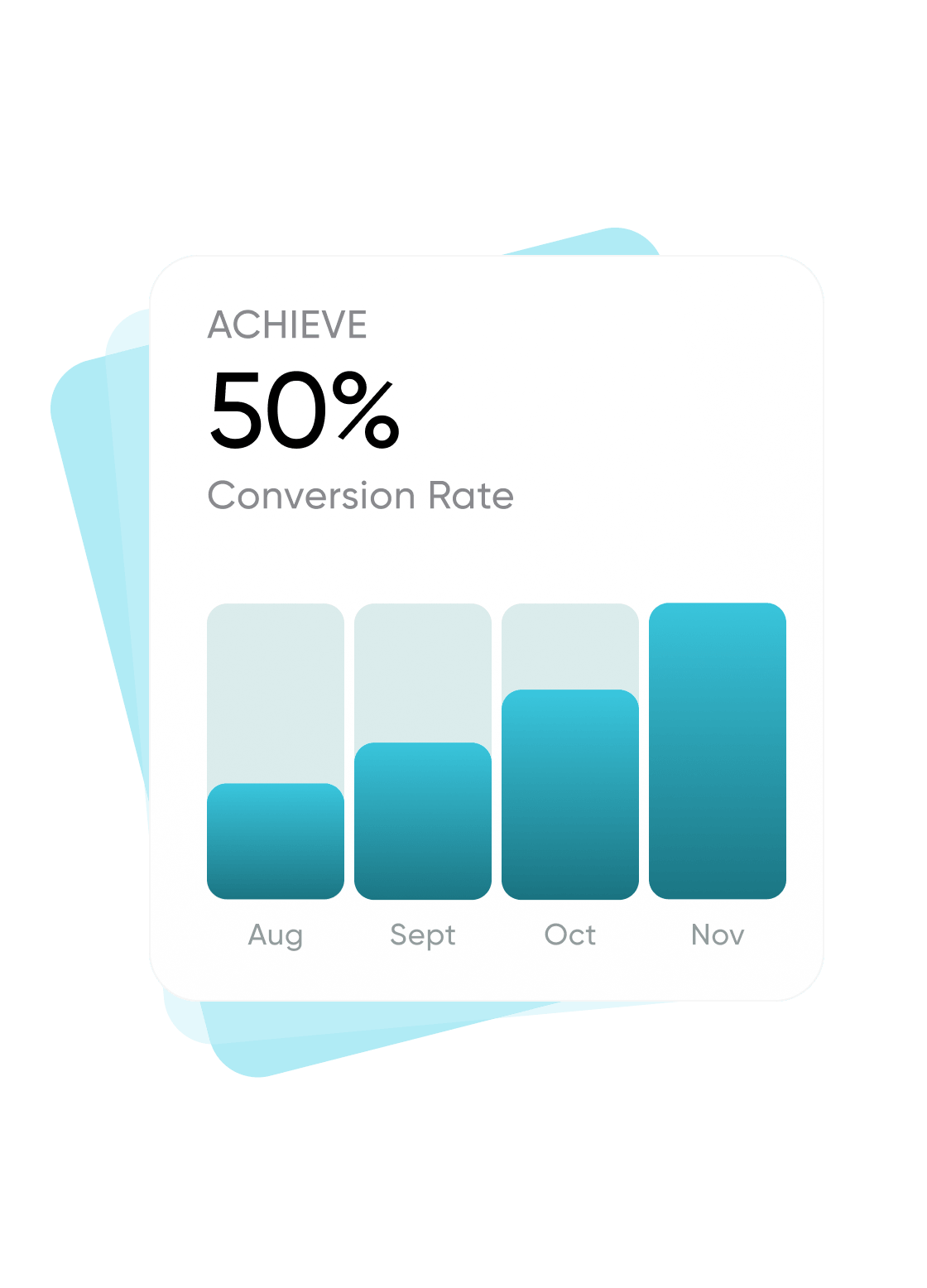 Conversion