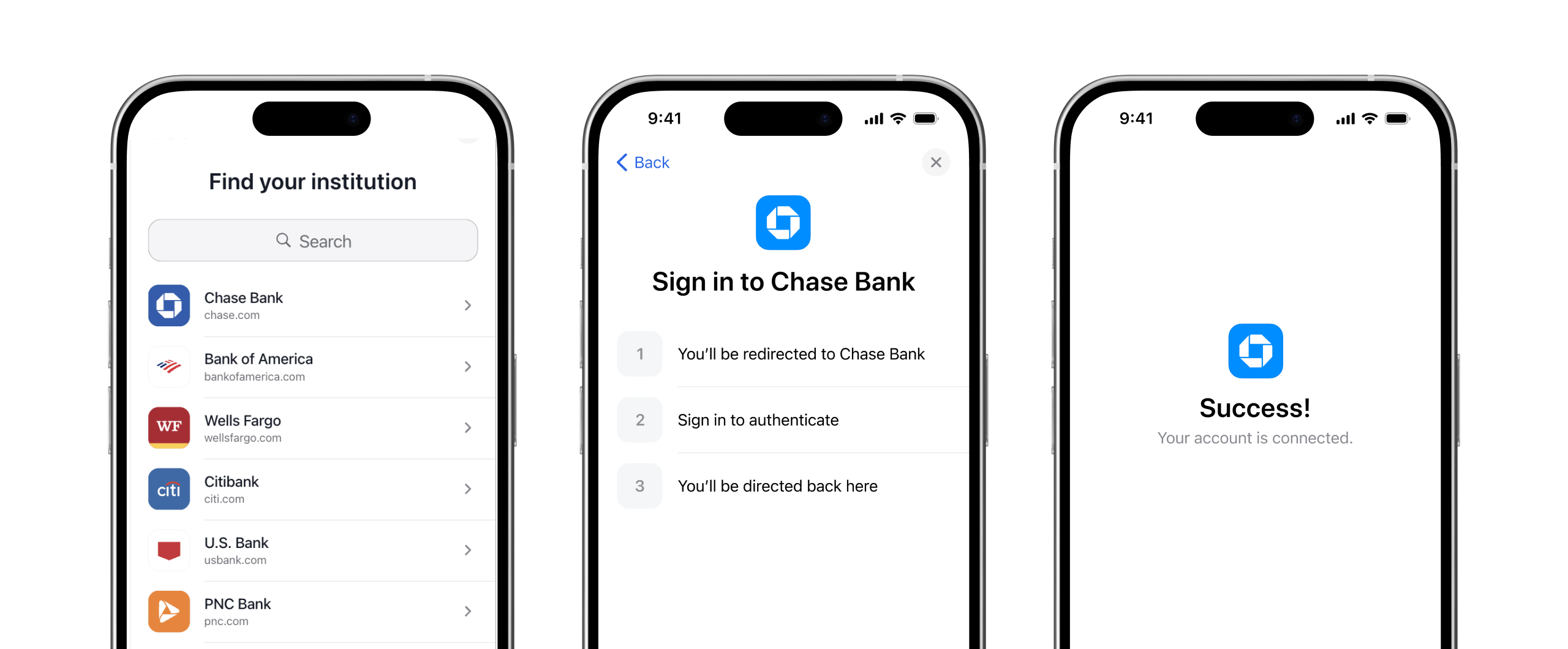 Client authentication