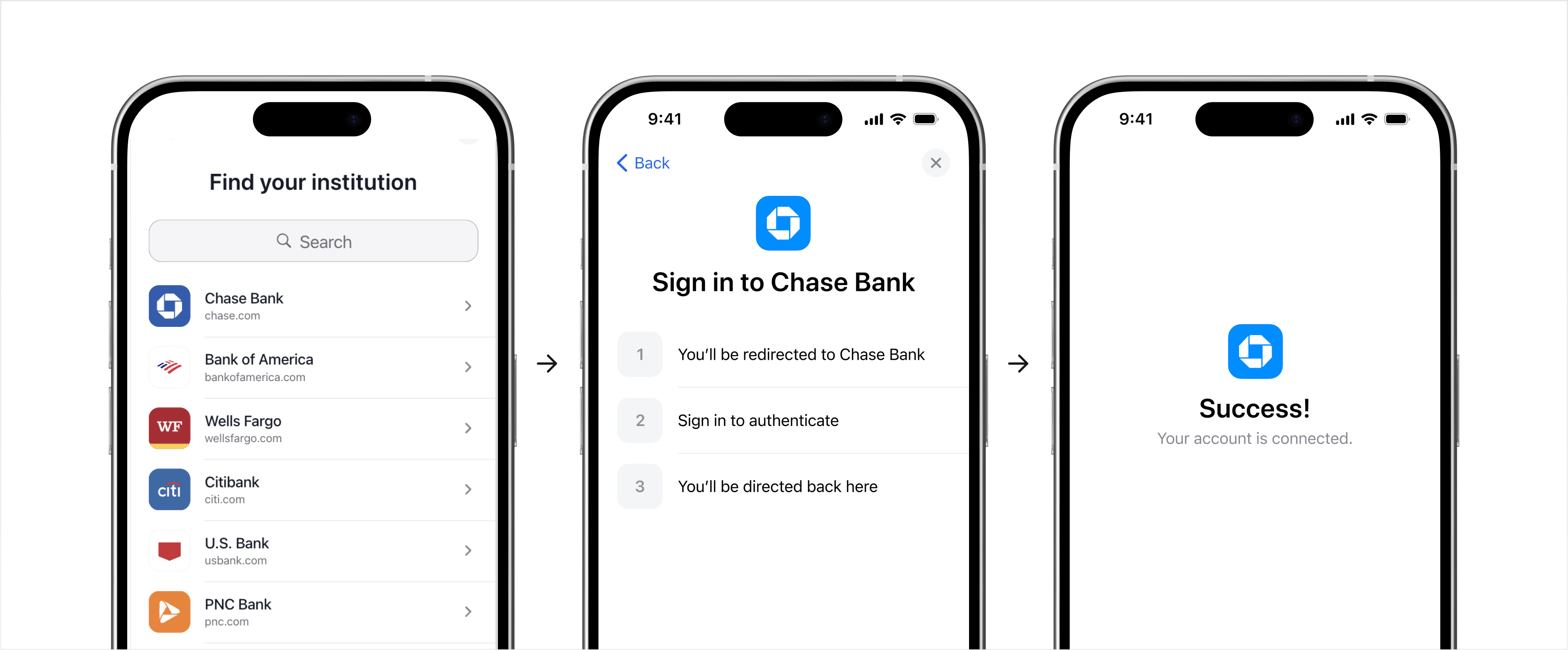 Connect other income