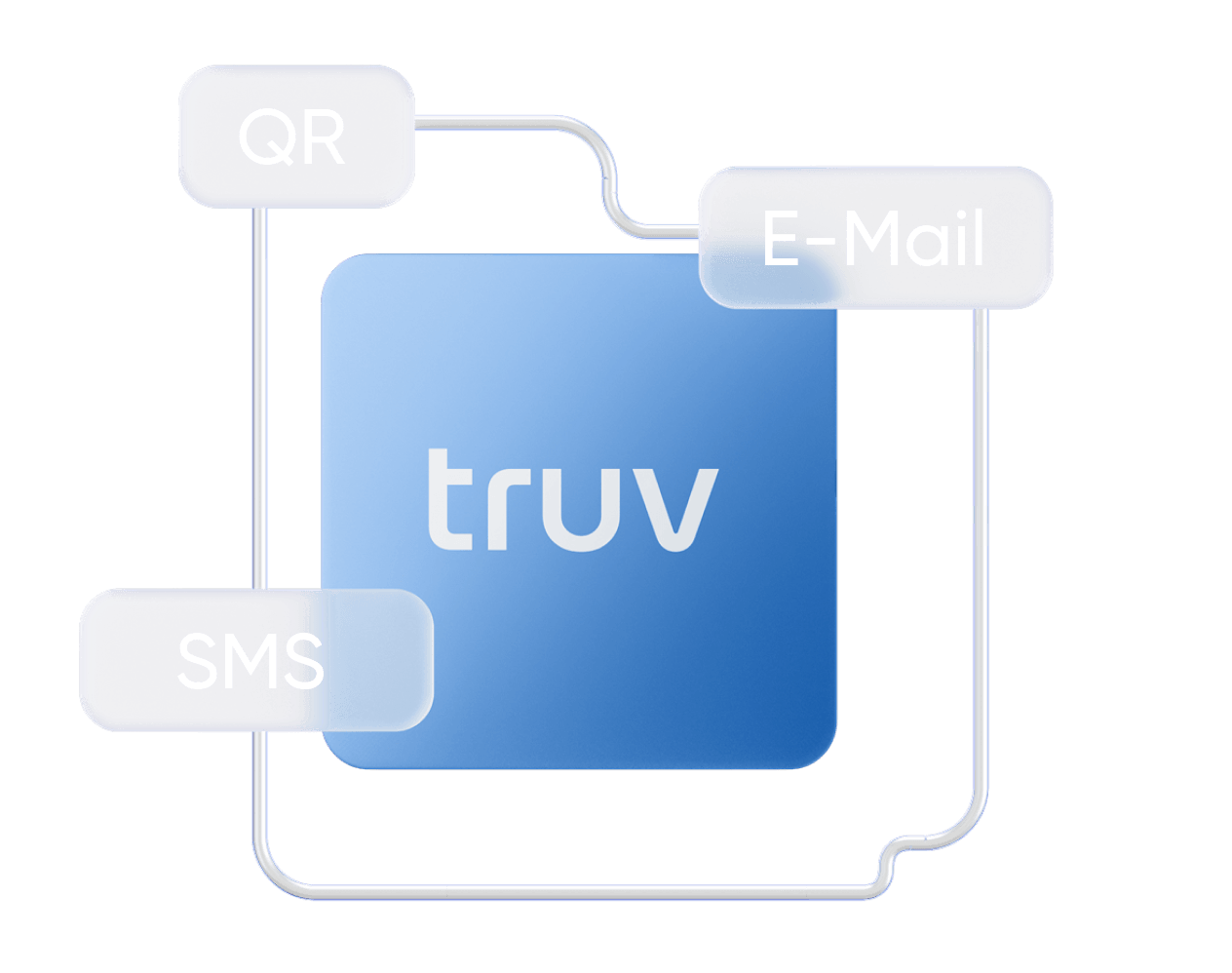 In-Branch Account Opening