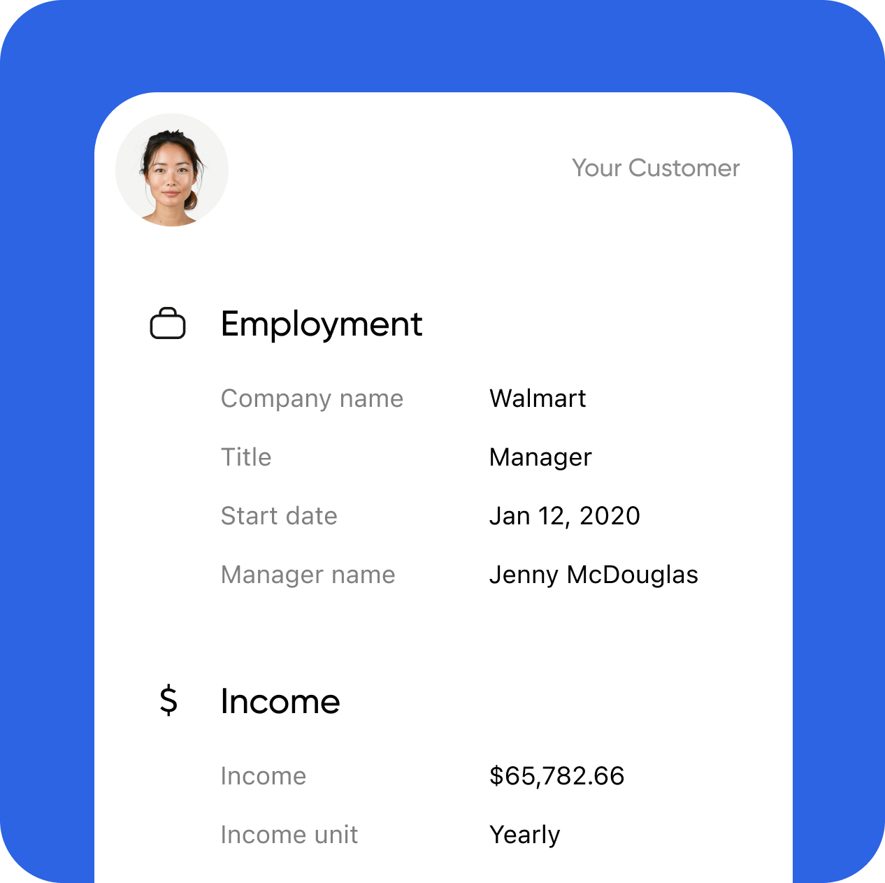 Income and Employment