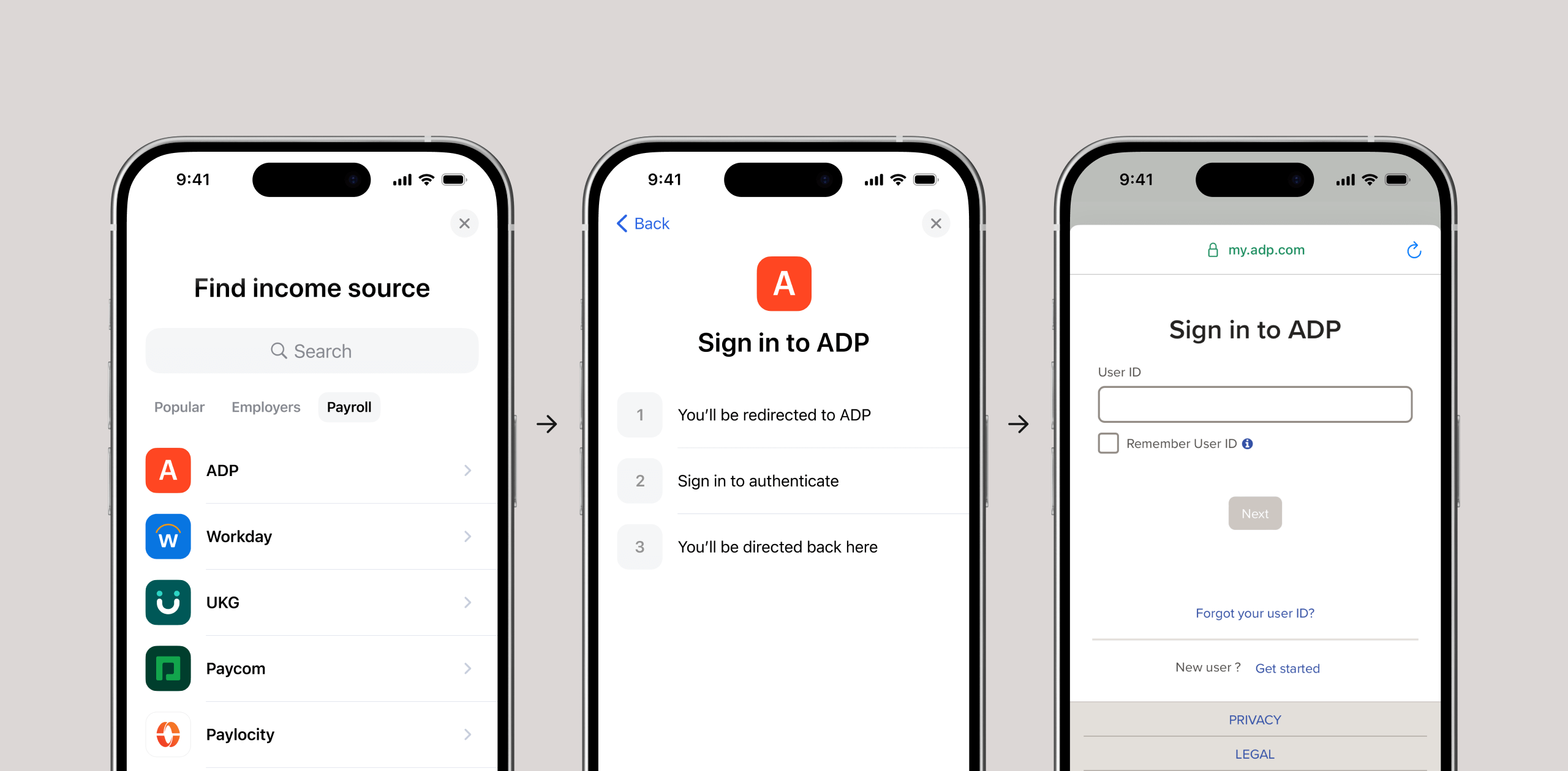 In-app Auth